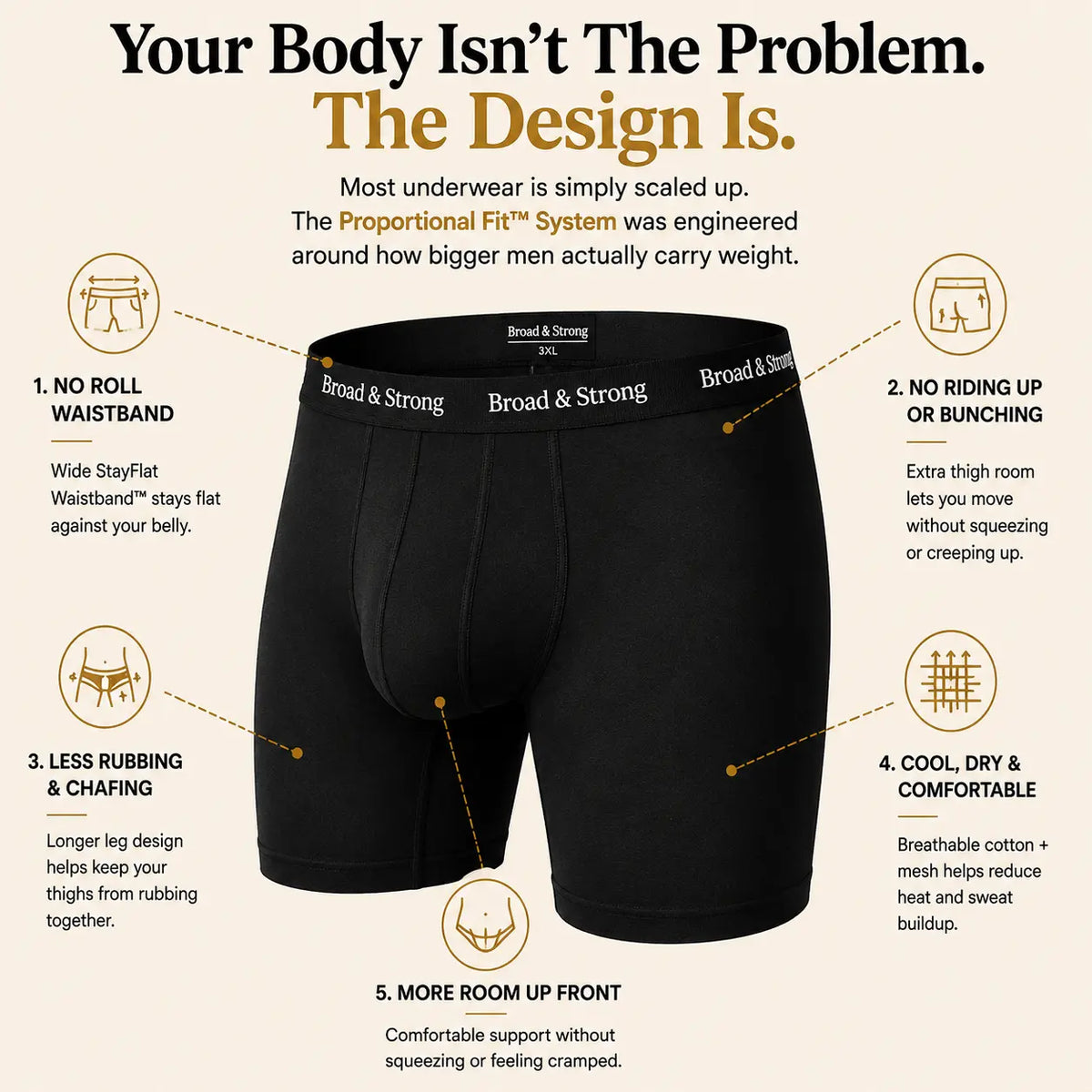 Proportional Fit™ Boxer Briefs